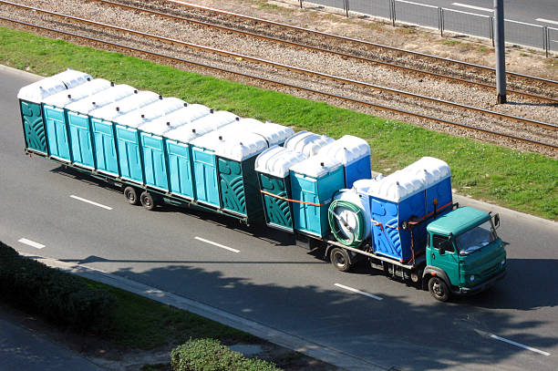 Reliable Wauwatosa, WI porta potty rental Solutions